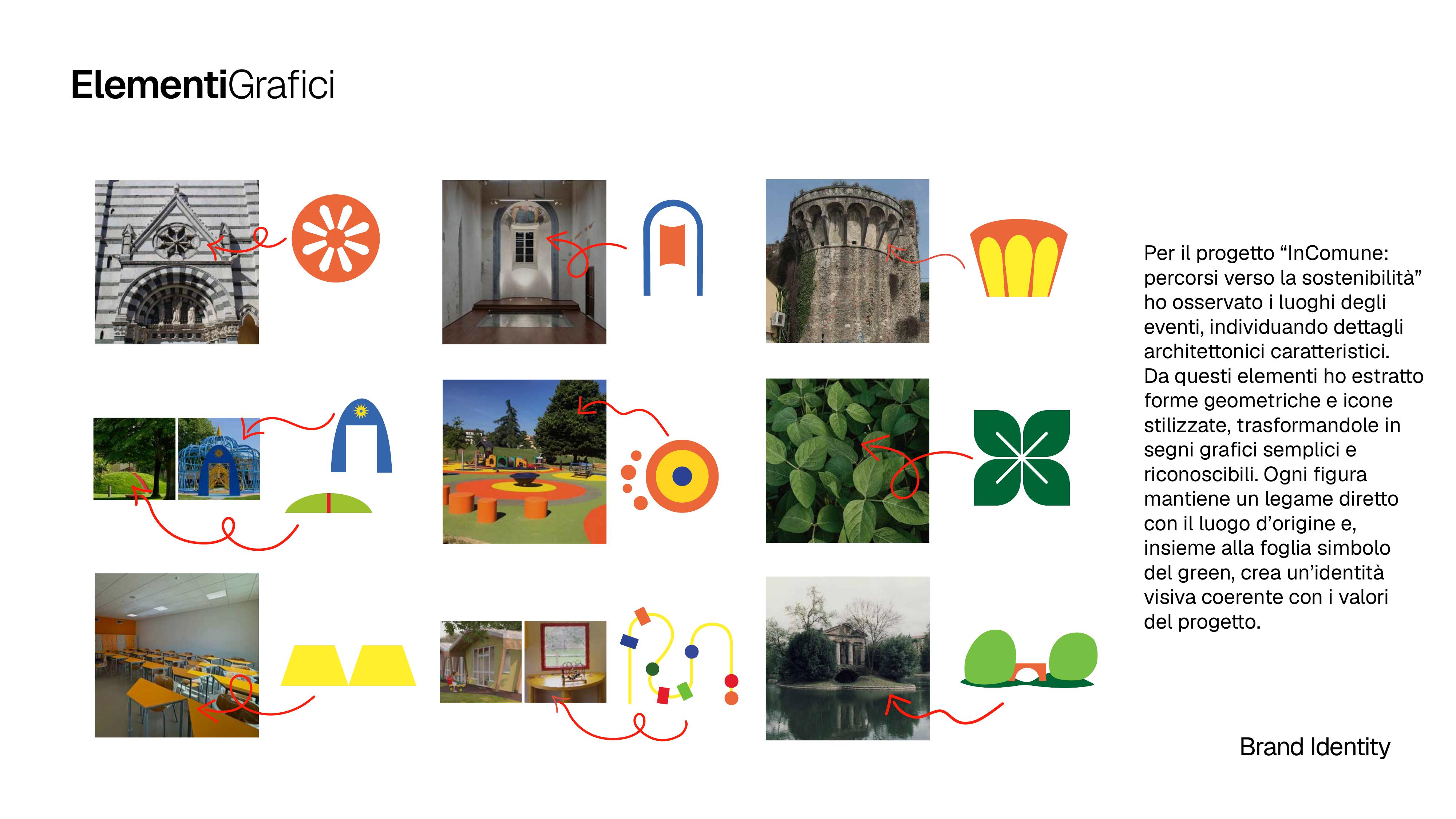 InComune — Brand Identity — slide 4