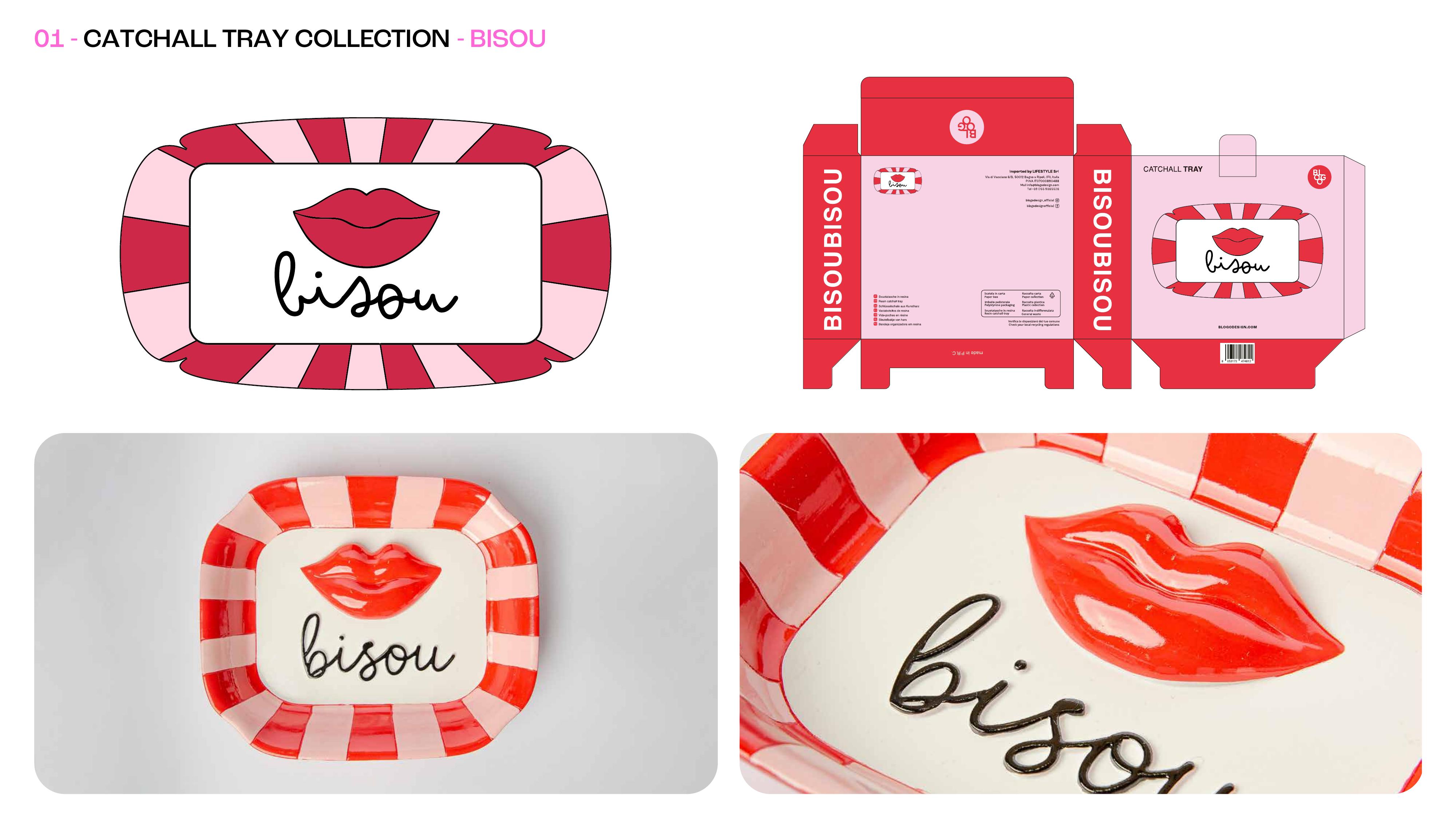 Products Design — QuyCup & Blogo — slide 5