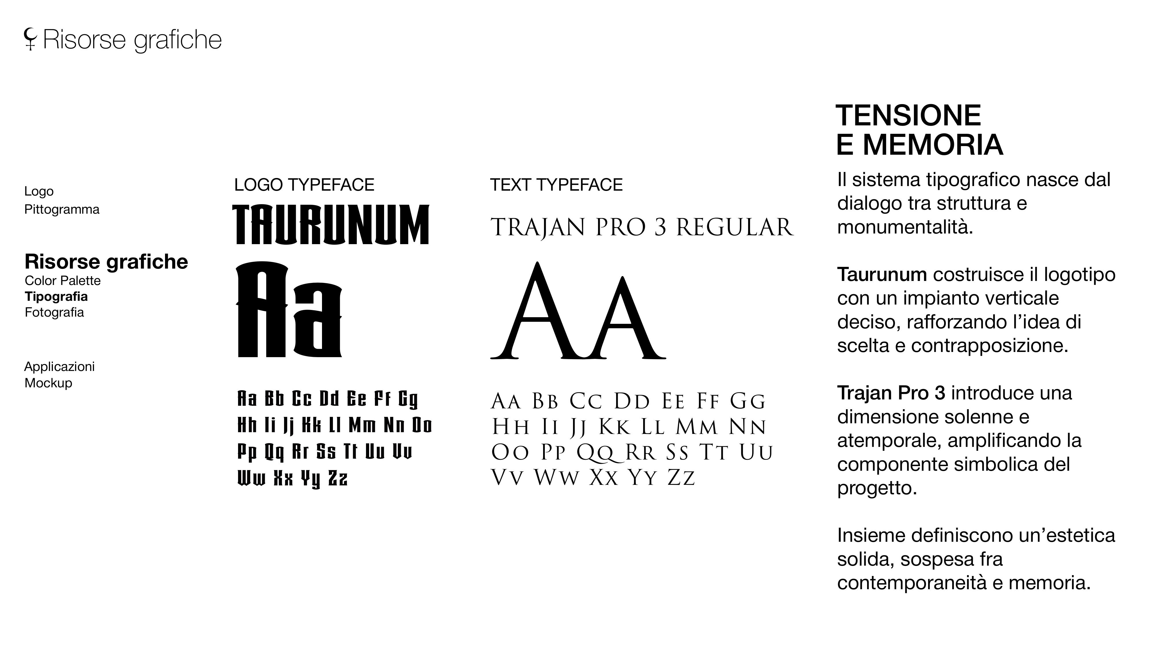 Mi Ami Mi Odi — tavola di progetto 8