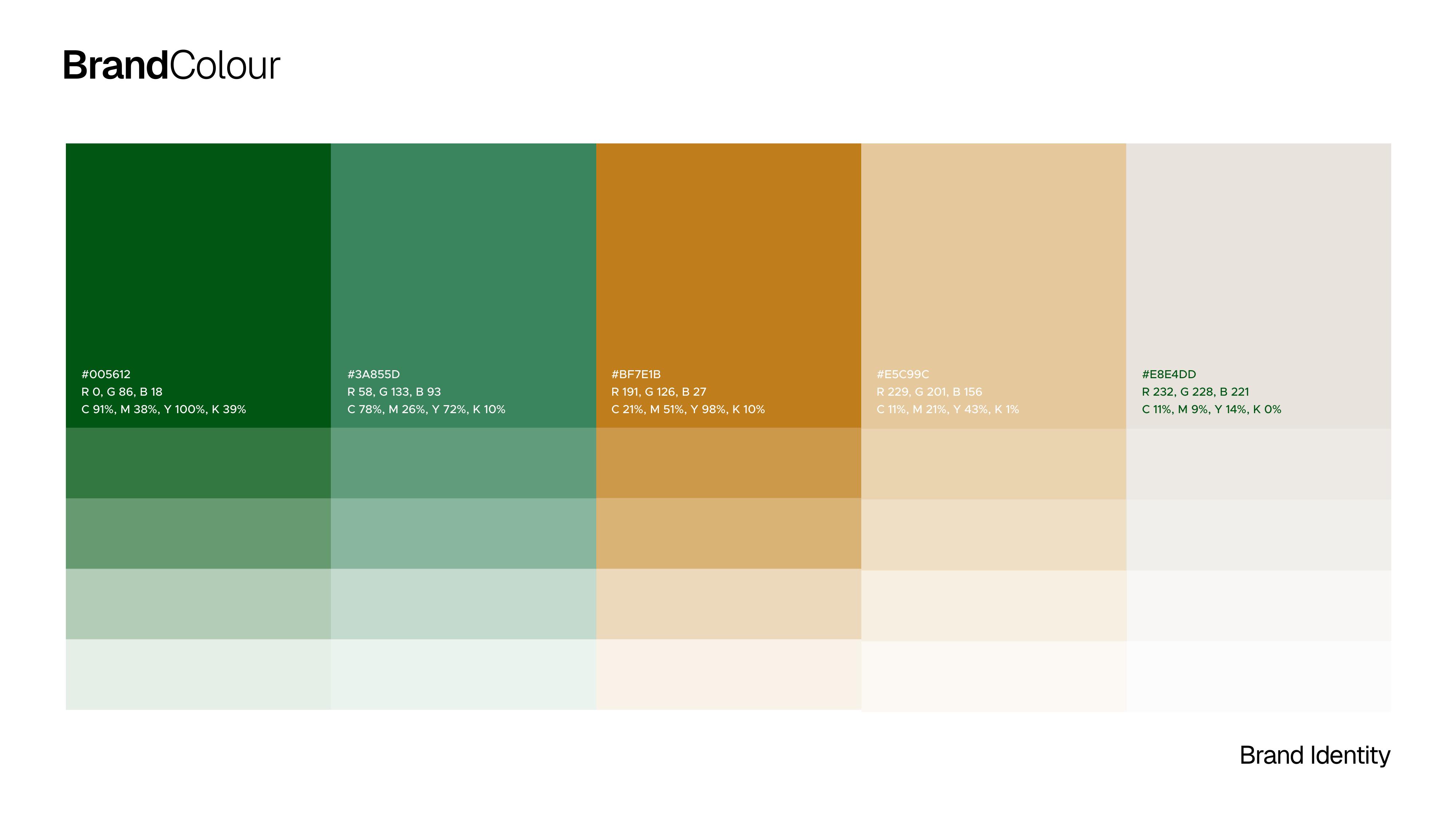 Bed&Bike — Brand Identity — slide 3